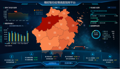 浙江衛生健康2020年度“十大有影響力事件”揭曉，人工智能公共服務平臺技術咨詢服務入選