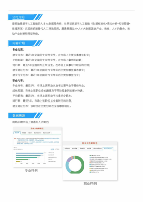 2013-2017年電子科技大學(xué)集成電路設(shè)計與集成系統(tǒng)專業(yè)畢業(yè)生就業(yè)大數(shù)據(jù)報告——軟件開發(fā)方向深度分析