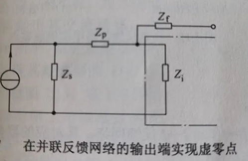 虛零點(diǎn)法在模擬CMOS集成電路設(shè)計中的應(yīng)用與計算機(jī)仿真實(shí)現(xiàn)